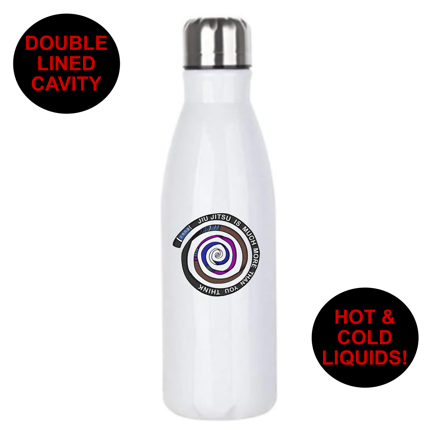 JIU-JITSU IS MUCH MORE THAN YOU THINK - Premium Stainless Steel 650ml Water Bottle