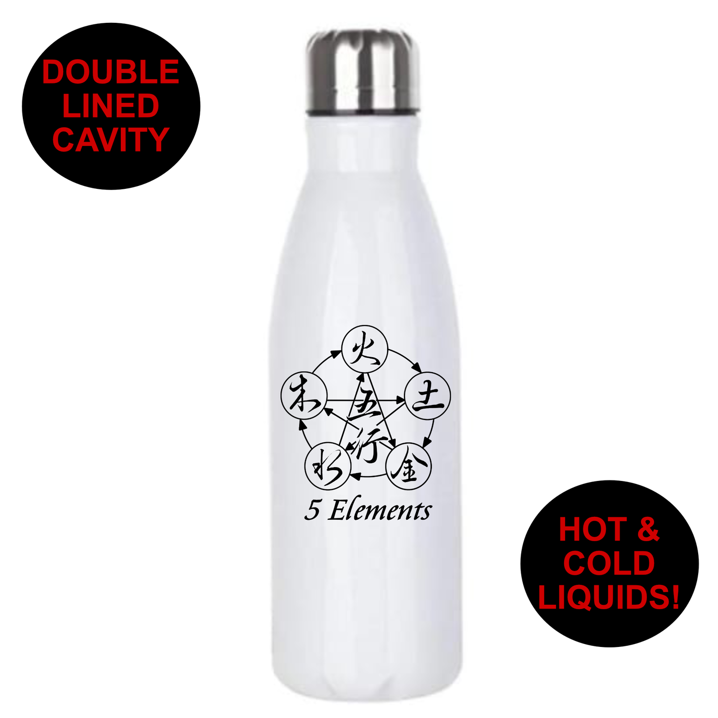 5 Elements UK - Premium Stainless Steel 650ml Water Bottle